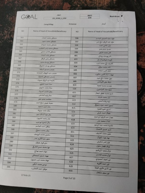 المكتب الإغاثي في أرمناز