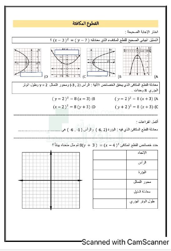 مراجعة عامة لدروس باب القطوع المخروطية, …