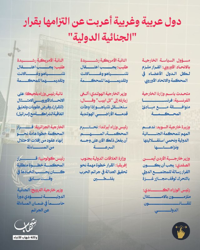 قناه قناة، زوامل ،امين ،الجوفي ،الليث …