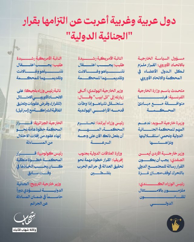 دول عربية وغربية أعربت عن التزامها …