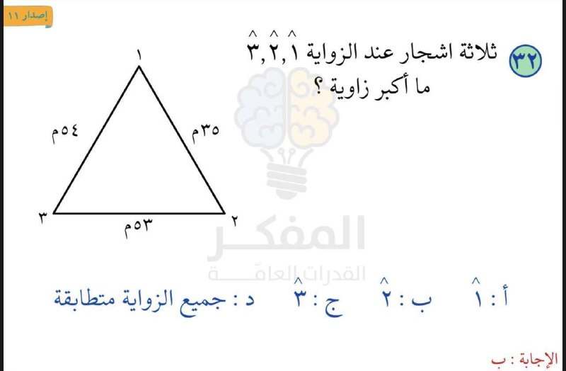 تسريبات المفكر