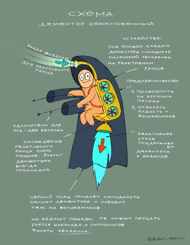 Из-под плаща высунулась рука. Глаза Гарри …