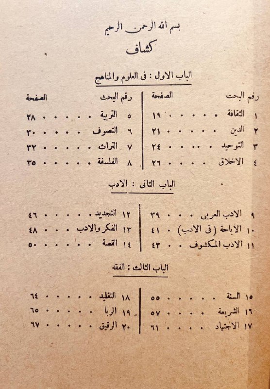 تصفية نوادر الكتب 20000 عنوان للبيع