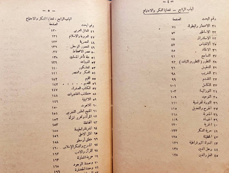 تصفية نوادر الكتب 20000 عنوان للبيع