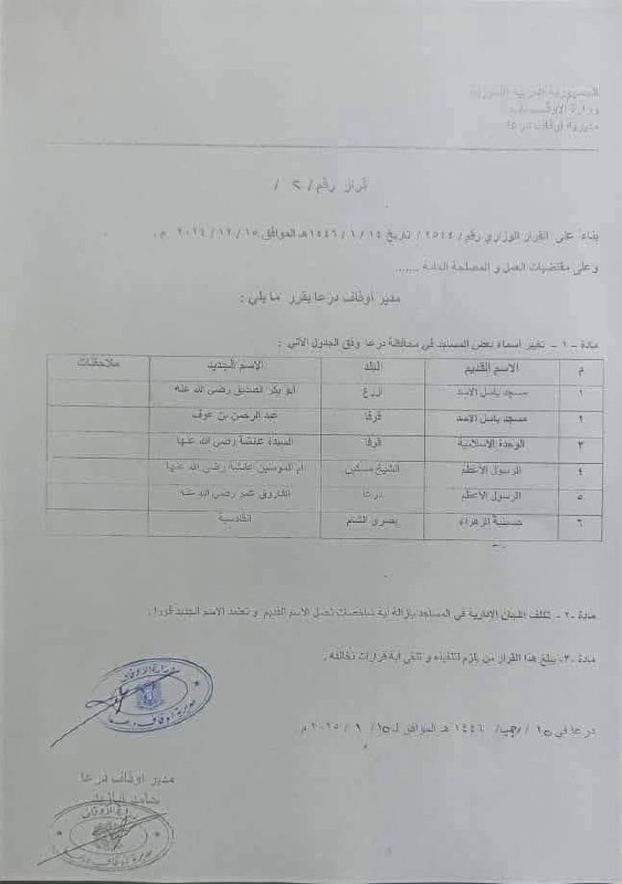 من انجازات الثورة السورية الناصبية