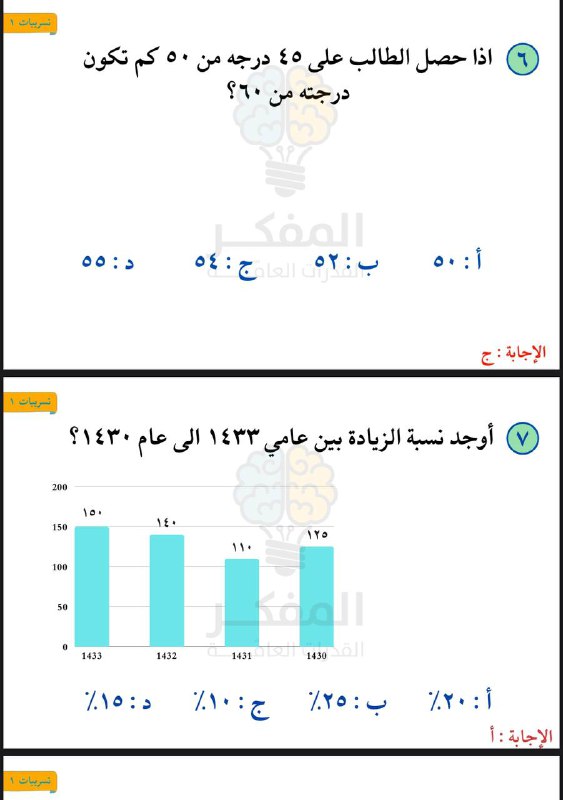 تسريبات المفكر