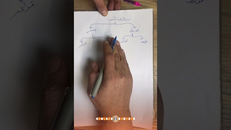 المعهد النظامي