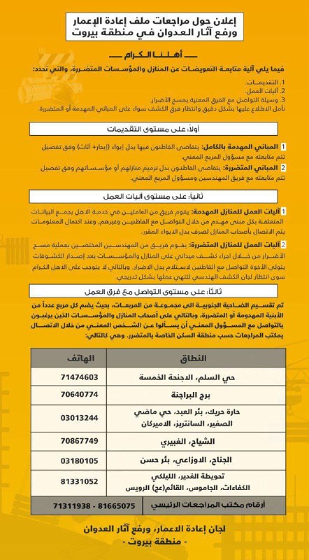 لجان إعادة الإعمار ورفع آثار العدوان …