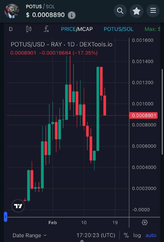 $POTUS playing out beautifully ready for …