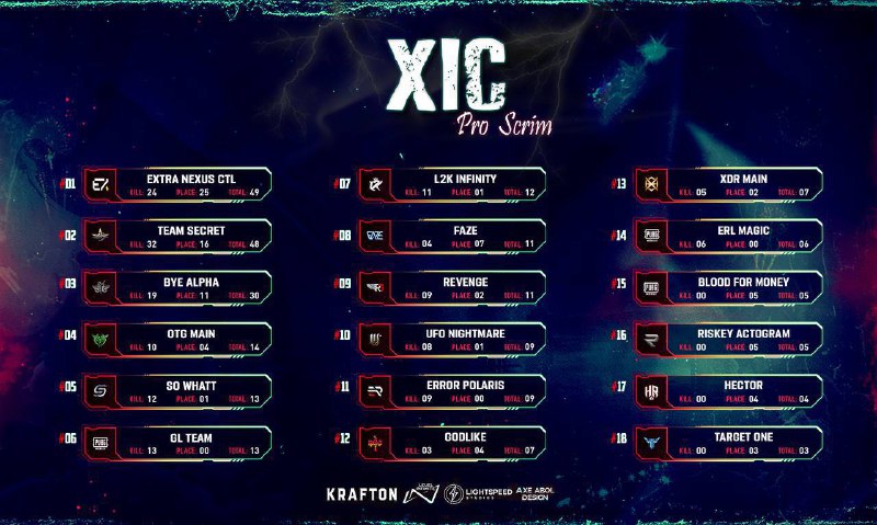 ***XIC PRO EVENT