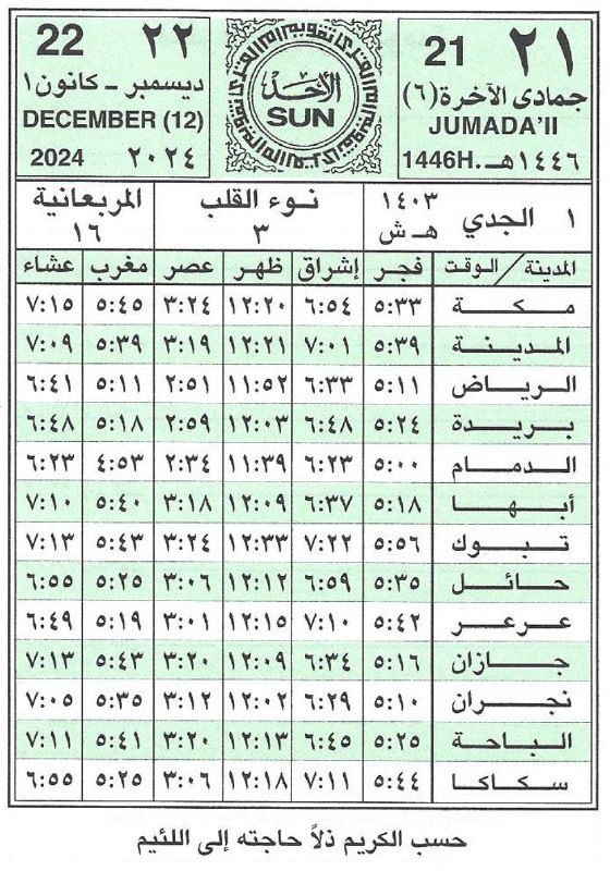 القُـــرآنُ الكَــرِيـمُ