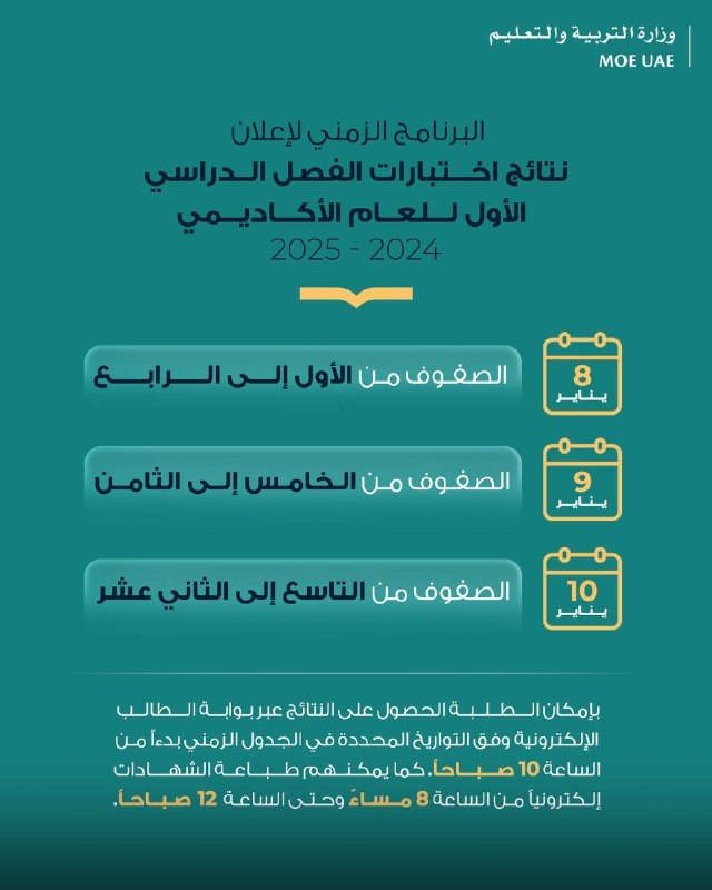 مدرسة الروابي الخاصة