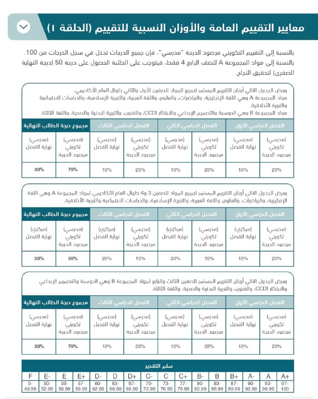 مدرسة الروابي الخاصة