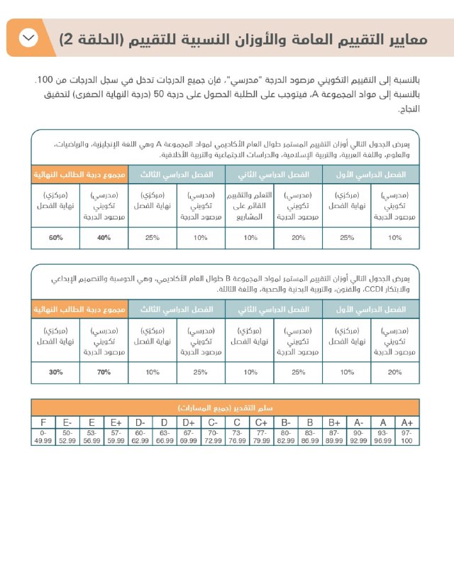 مدرسة الروابي الخاصة