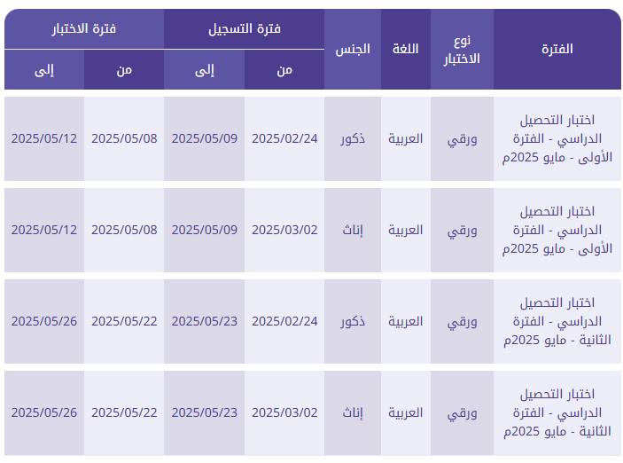 **خبر عاجل مهم***🚨*****