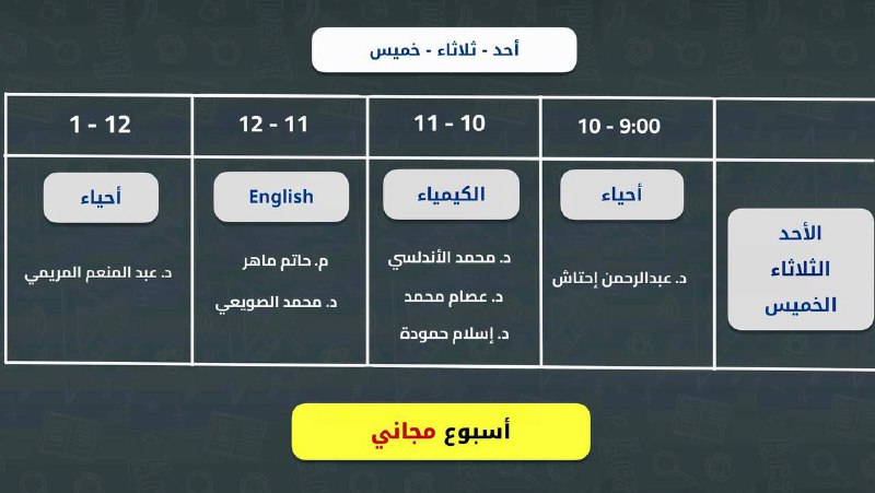 احصاء الرياني المرحلة التمهيدية (تطبيقية _طبية)2006