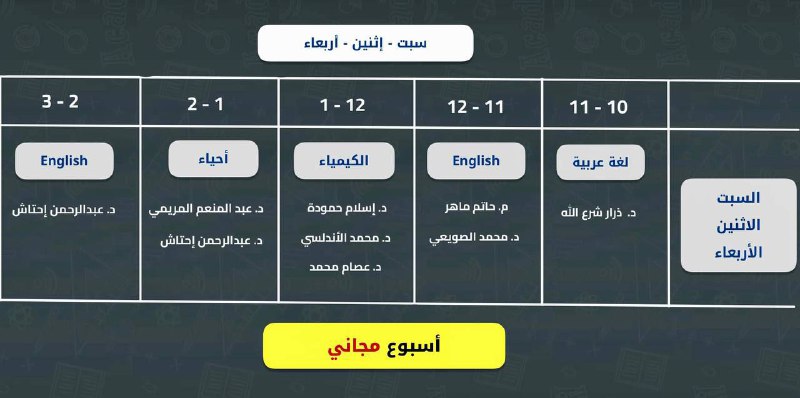 احصاء الرياني المرحلة التمهيدية (تطبيقية _طبية)2006