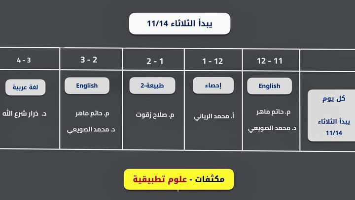 احصاء الرياني المرحلة التمهيدية (تطبيقية _طبية)2006