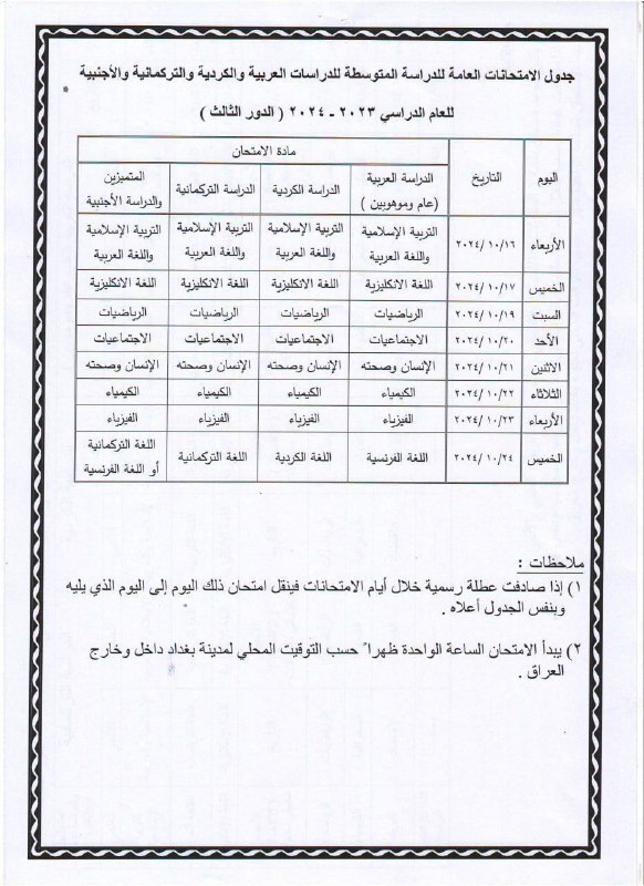 المهندس في الرياضيات