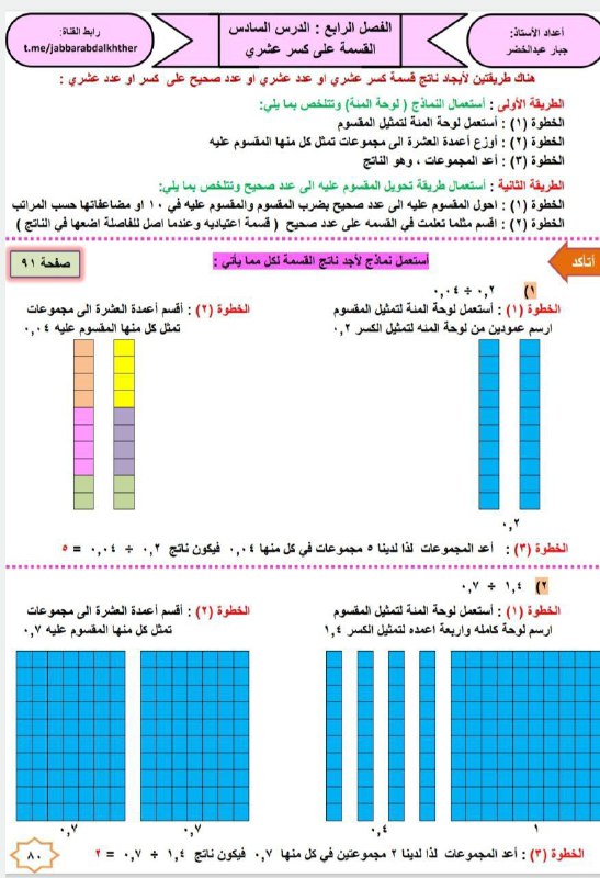 طلاب السادس الابتدائي