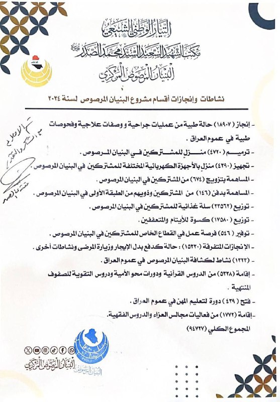 انجازات البنيان المرصوص لسنة ٢٠٢٤