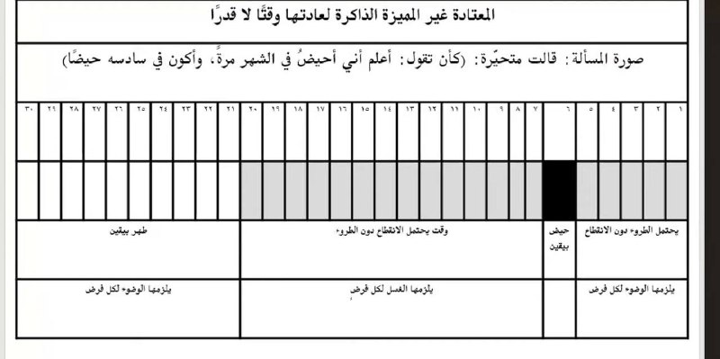 قاموس الفقه الشافعي المصوّر ?