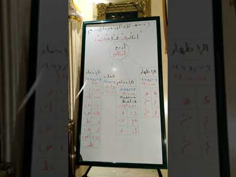 • عِٰـِۢلِٰـِۢى سِٰـِۢنِٰـِۢتِٰـِۢڪِٰـِۢ نِٰـِۢحِٰـِۢيِٰـِۢآ (سيرة النبي …