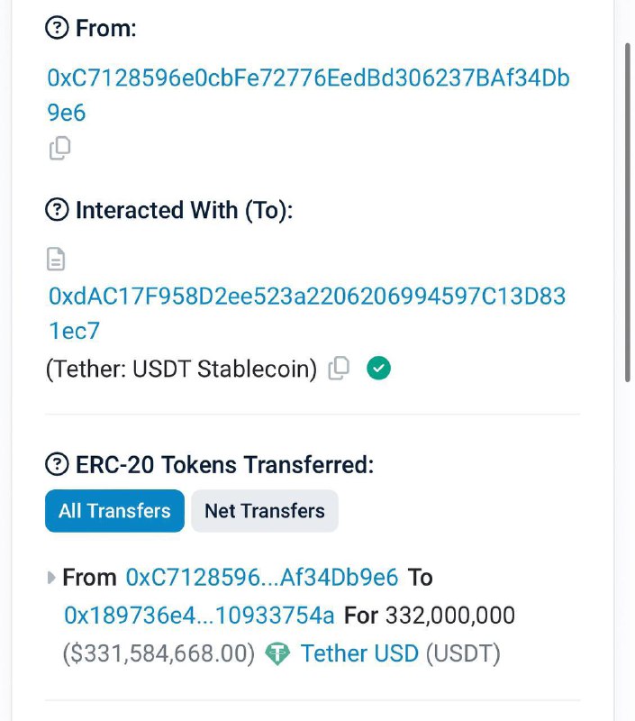 ***🐳*****На платформу** [**#Bitfinex**](?q=%23Bitfinex) **поступило 332,000,000** [**#USDT**](?q=%23USDT) …