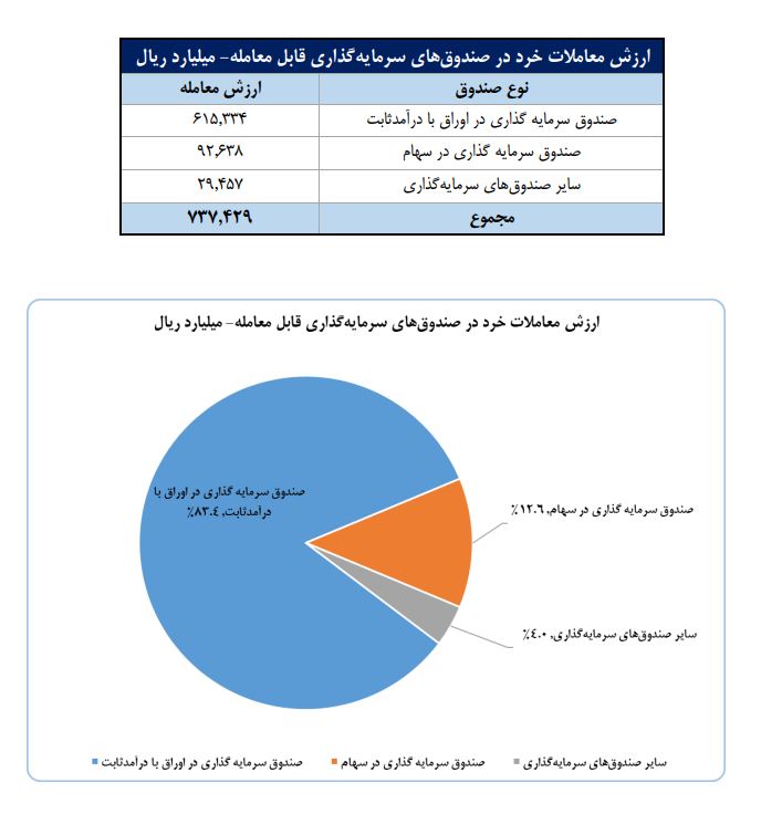 کانال تحلیلی آلتا