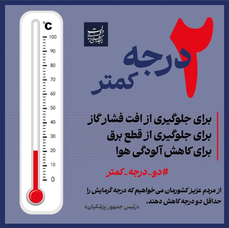 ***❇️*** دمای خانه و‌ محل کار …