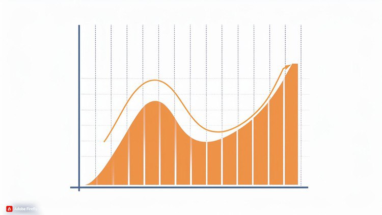 **Statistics for Financial Analysts**