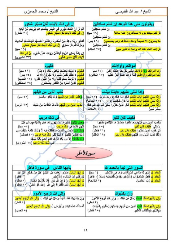 اليُسر فى تربيط مُتشابه القرءان