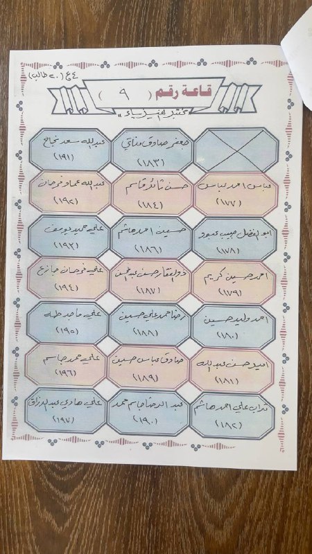 اعدادية الزهاوي / الرابع العلمي والادبي
