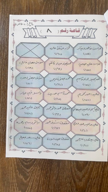 اعدادية الزهاوي / الرابع العلمي والادبي