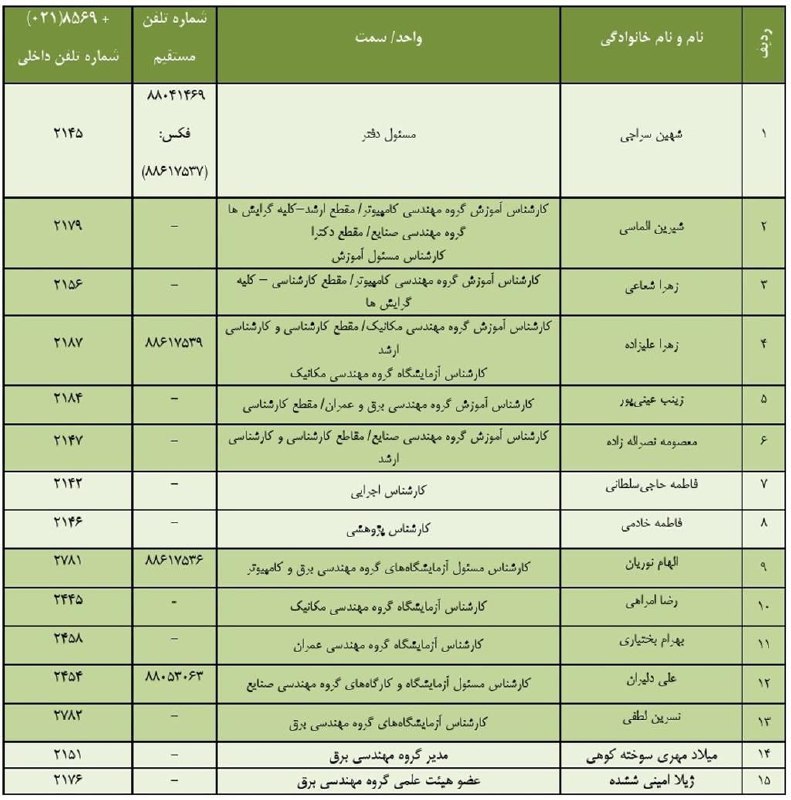 شماره‌های تماس دانشکده فنی مهندسی