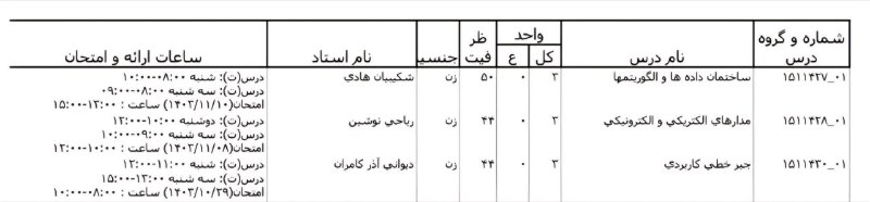 CE Guide | استادشناسی کامپیوتری