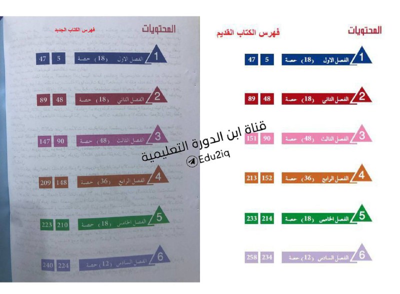 *****?***** [**#عاجل**](?q=%23%D8%B9%D8%A7%D8%AC%D9%84) **| تغييرات على كتاب …