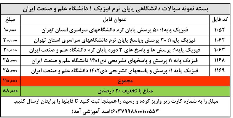 ***🌪*** طوفان نمونه سوالات دانشگاهی در …