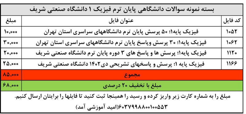 ***🌪*** طوفان نمونه سوالات دانشگاهی در …