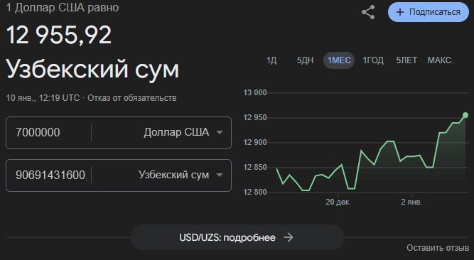 UZS ya'ni so'mda qancha bo'layapti shunda? …