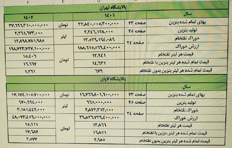 آما نیوز | AMAnews