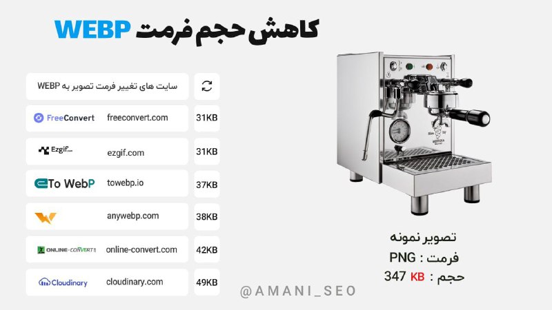 **کدوم سایت بهتر webp میکنه؟**