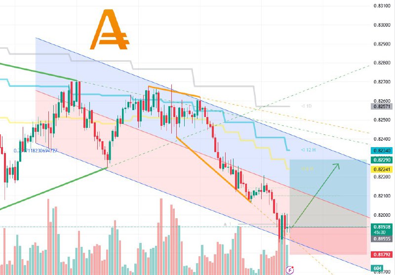 [#nzdcad](?q=%23nzdcad)