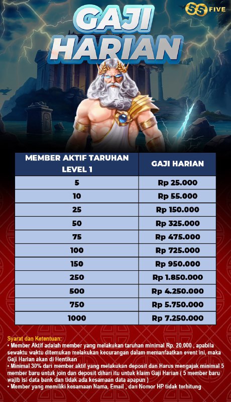 *****📢***** **Selamat kepada kakak dengan ID …