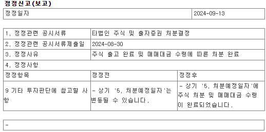 아미코젠