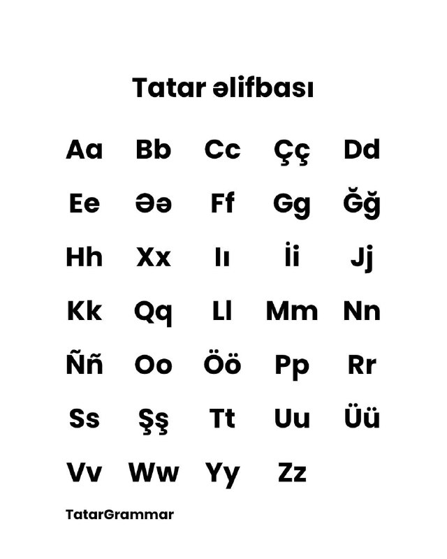 **Tatar əlifbası**