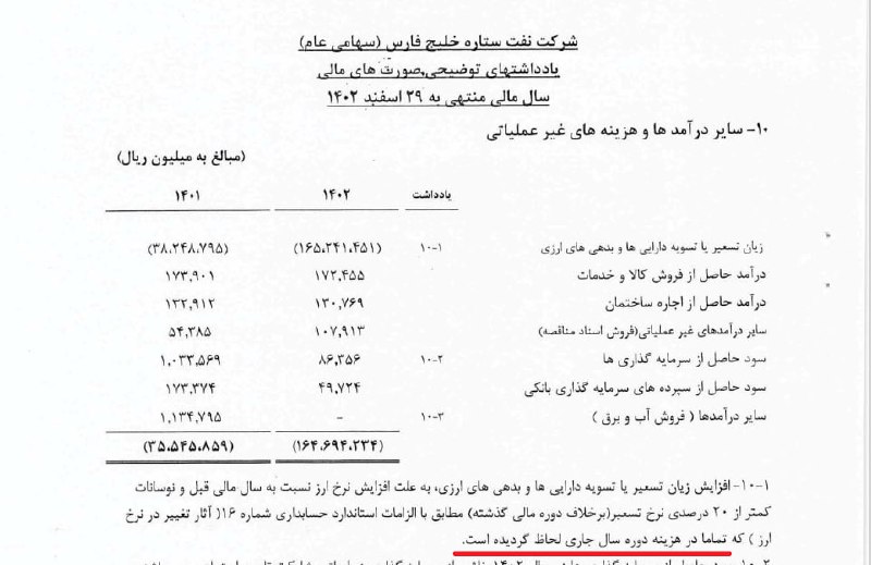 *****🟡***** **بدهی ارزی ستاره خلیج فارس …