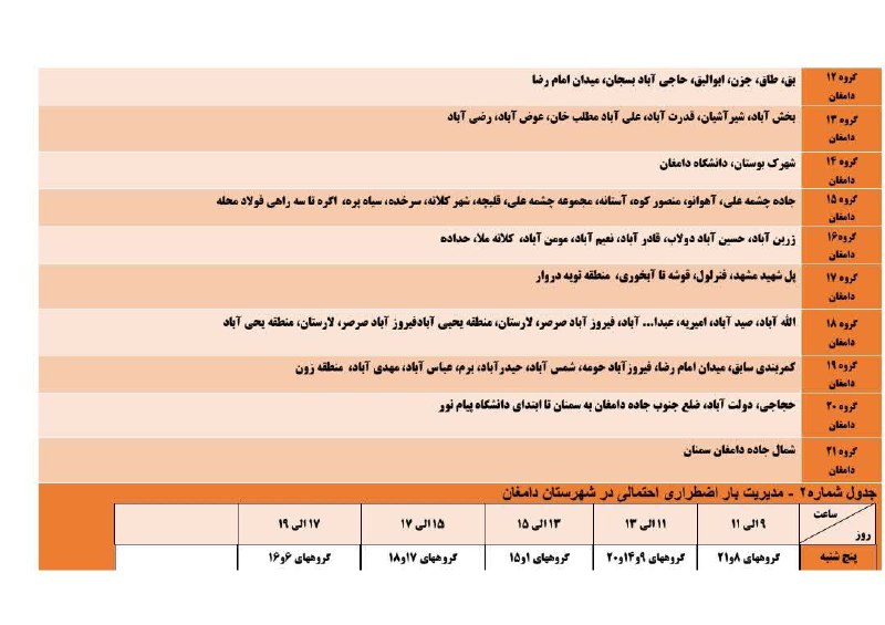 امیریه ؛ شهر مهربانیها