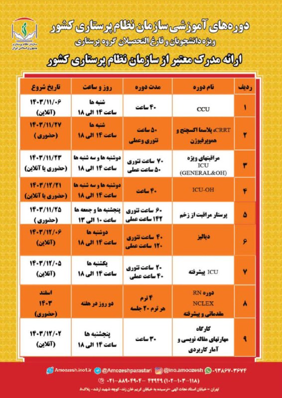 ***✅*** مرکز آموزش سازمان نظام پرستاری …