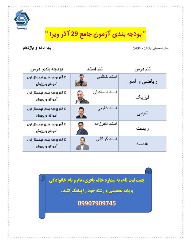 ***?*****بودجه بندی آزمون تیک طلایی**